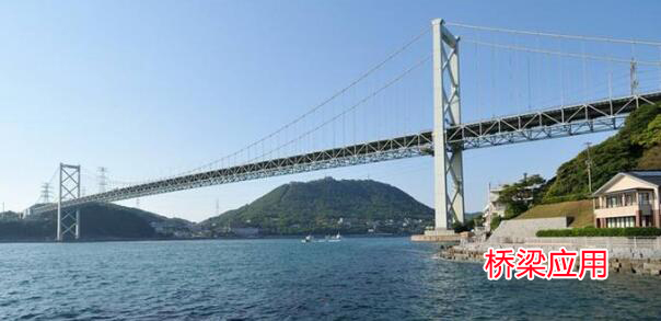 預(yù)埋板，地腳螺栓